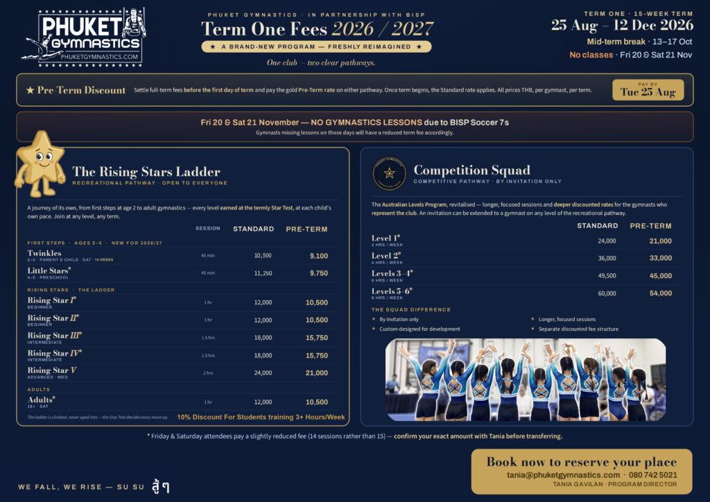 Term 1 Gymnastics Fees for Phuket Gymnastics at British International Gymnastics (BISP)