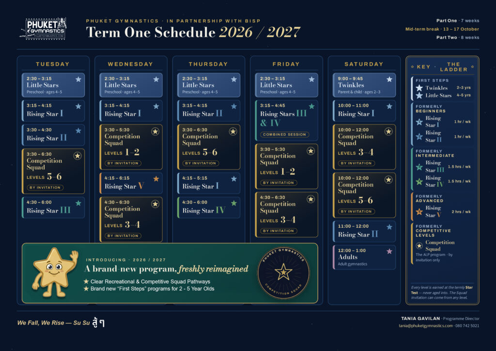 Term 1 Gymnastics Schedule for Phuket Gymnastics at British International Gymnastics (BISP)